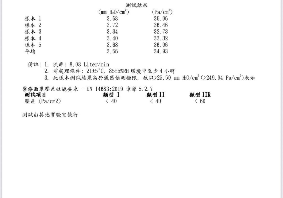 LINE_ALBUM_口罩檢測報告_211226_16